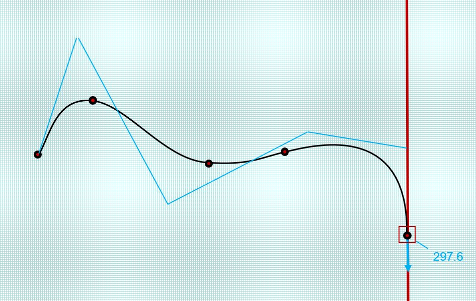 Modifying duration settings on interpolation conditions