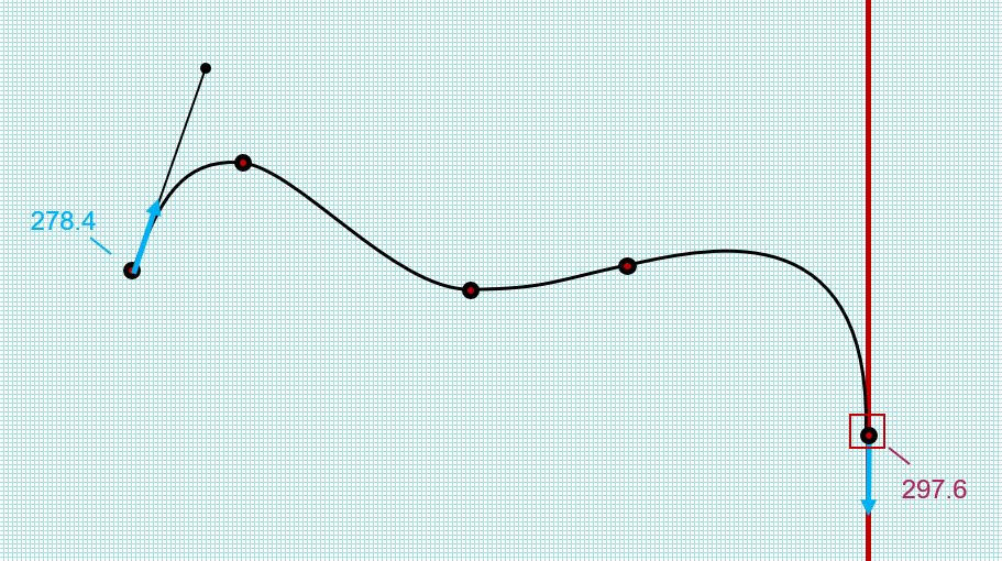 Adding a line segment to act as a control geometry