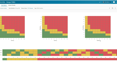 What’s new in Teamcenter Quality 2312?