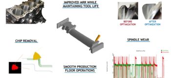 NX CAM Production Module Integration Engineering Analysis