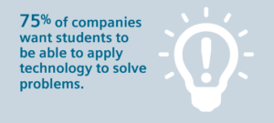 Engineering our way out of the skills gap
