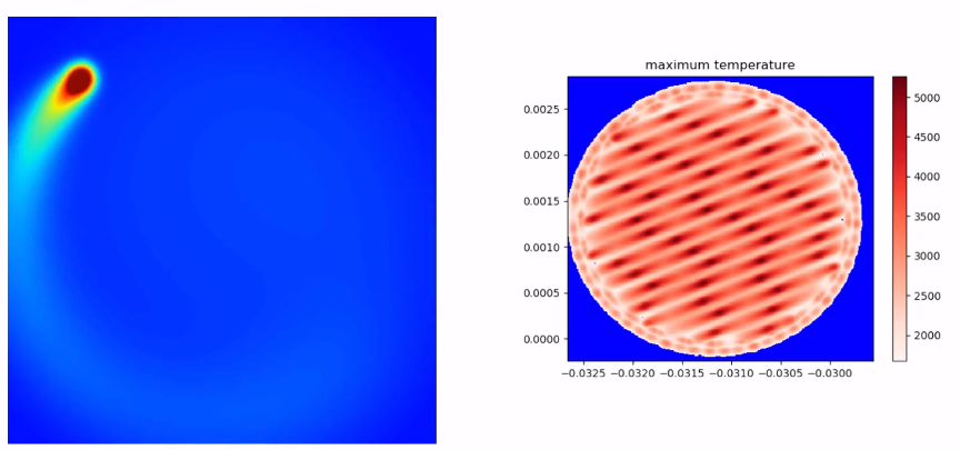 Path simulation for a 3D printed component layer