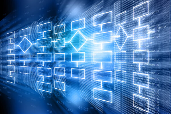 An algorithm by any other name