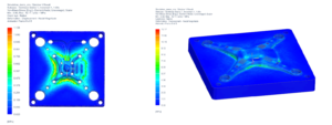 Design For Purpose: Virtual Simulation and Testing