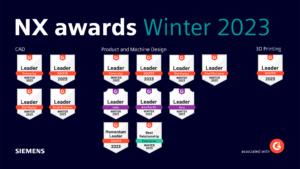 Great NX performance as it receives strong marks in G2 peer reviews for winter 2022/2023
