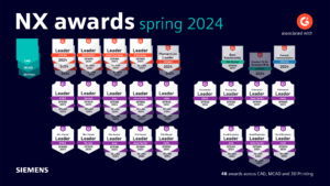 G2 Spring 2024  - customers vote NX the #1 solution in MCAD for the fourth quarter in a row