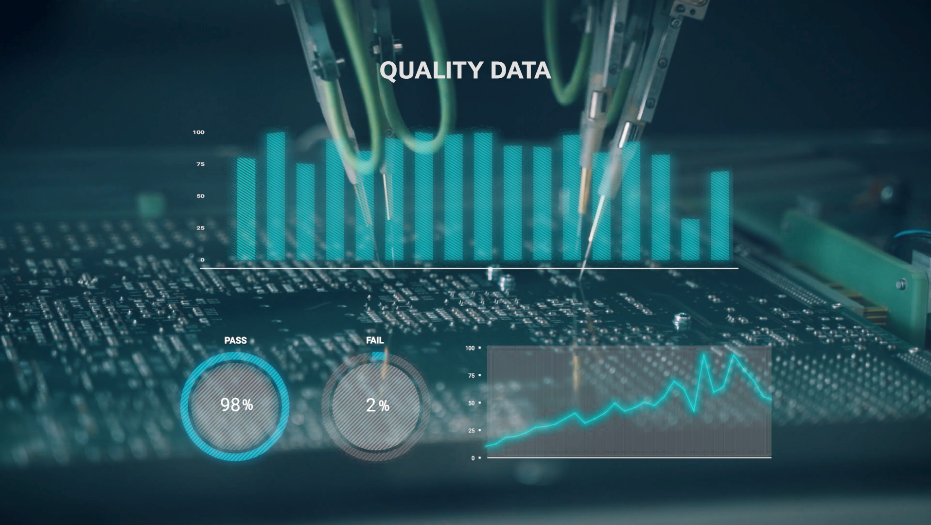 Data-driven manufacturing