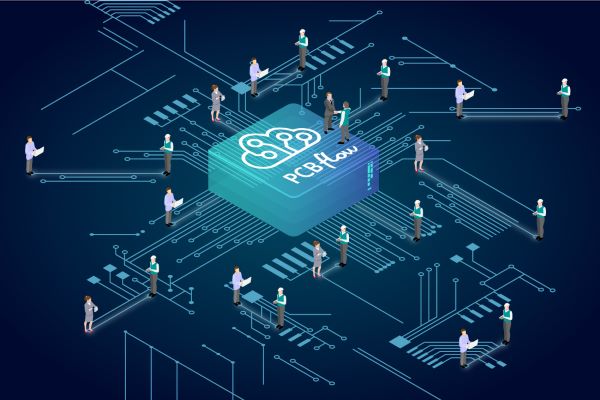 PCBflow online PCB DFM tool