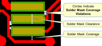 PCB solder mask clearance and coverage