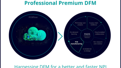 PCBflow Integrated with PADS Professional Premium DFM