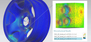 TRUE Multiscale