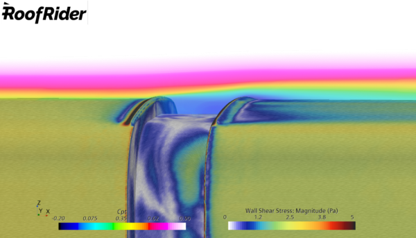 Closing the Gap: Aerodynamics and Environmental Impact with Deflect, LLC