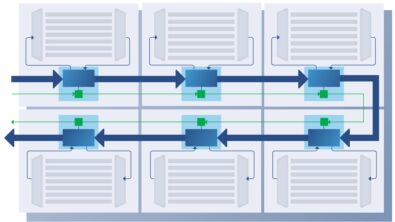 Image showing the architecture of a bus-based packetized scan test delivery system. Each core’s DFT can be designed independently and with the most optimal compression configuration.