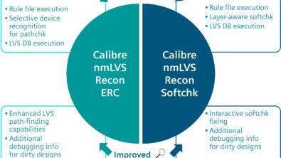 Streamlining IC design verification with Calibre nmLVS Recon