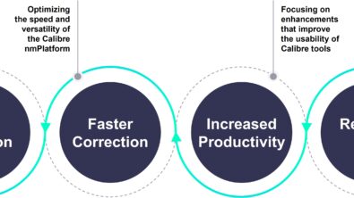 IC designers: let’s talk about shift left strategies