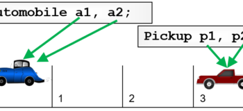 Parking lot with an Automobile and Pickup, plus class variables