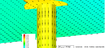 Trace, plane and thermal via heat spreading