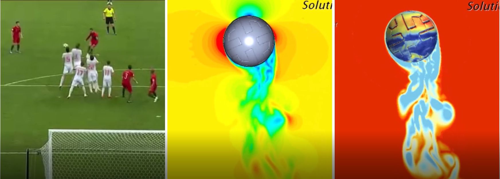 Soccer ball CFD with Simcenter STAR-CCM+