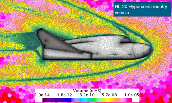 HL-20 re-entry vehicle at M = 10.
