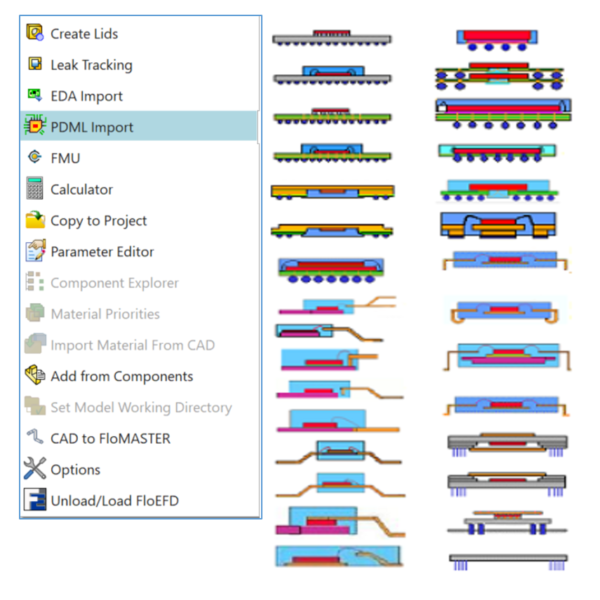 Menu selection and visualization of thermal IC models.