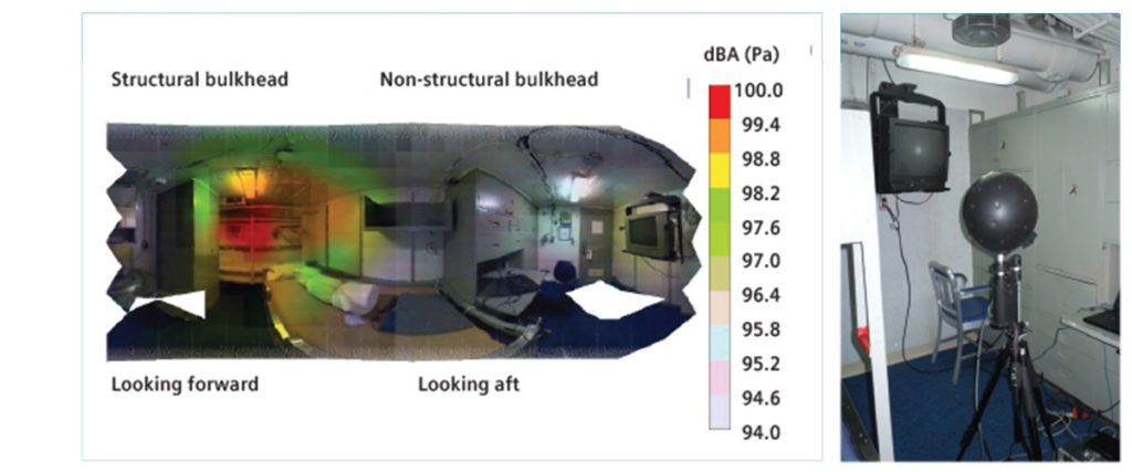Simcenter Testlab 3D Acoustic Camera determines the noise hotspots.