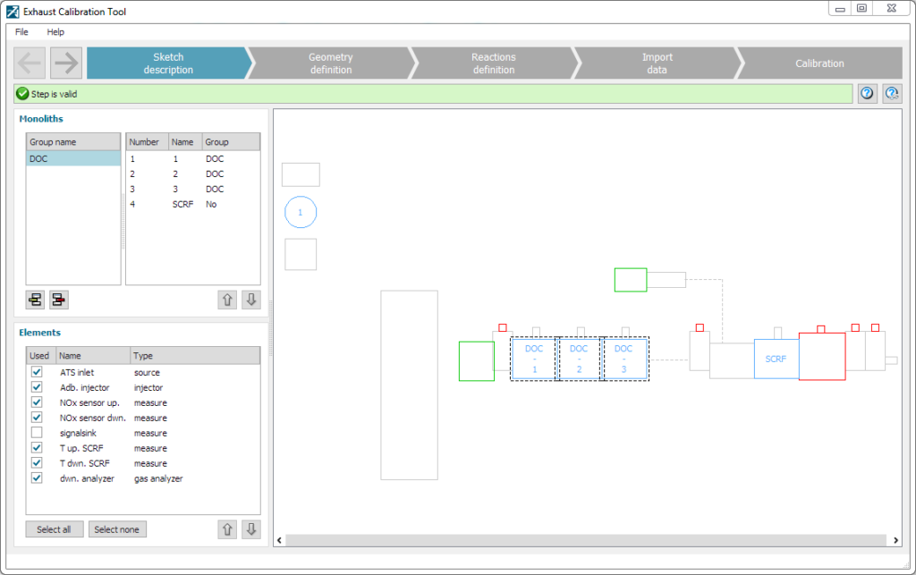 catalytic exhaust line