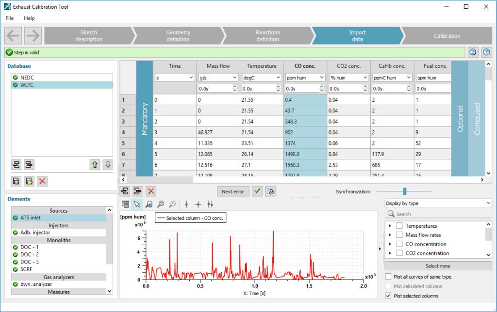 load data comparison