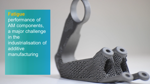 The Fatigue Challenge of Additive Manufacturing: A Simulation-Based Approach