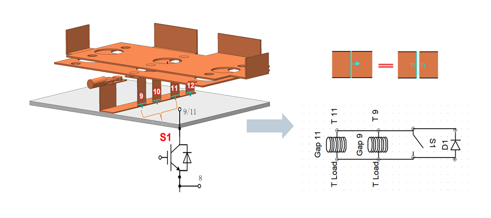 electromagnetic analysis of busbars - IGBT switches and their location in the bus bar