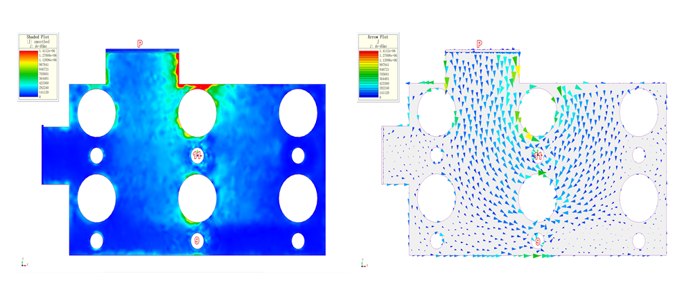 electromagnetic analysis of busbars - current density plot in the bottom layer of the bus bar