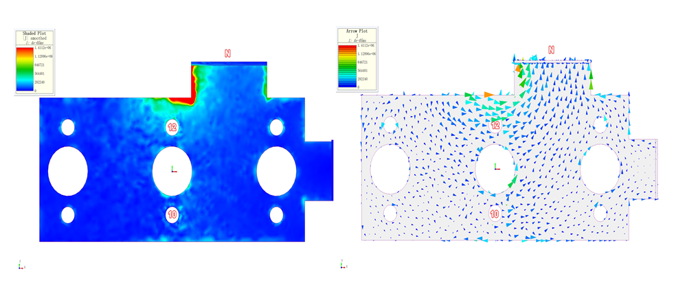 electromagnetic analysis of busbars - Current density plot in the top layer of the bus bar