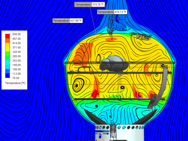 Cut plot through center of food avoiding vents showing streamlines and temperature distribution