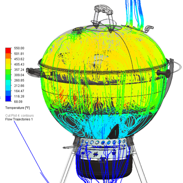 Flow Trajectories colored by temperature showing how air moves through the grill.