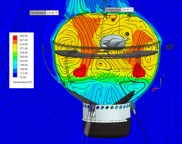 Cut plot through the top and bottom vents showing showing streamlines and temperature distribution