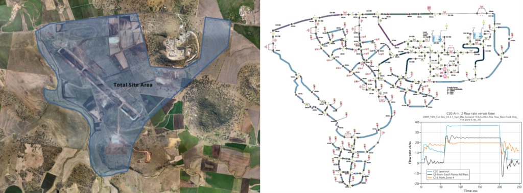 Digital Twin of the water supply system serving the new Brisbane West Wellcamp Airport 