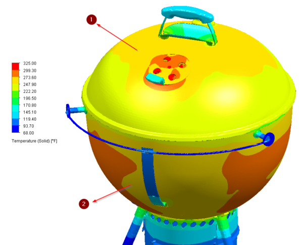 Surface plot showing the  temperature distribution on the top vents' side of the grill
