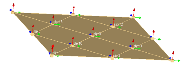 Accelerometer locations