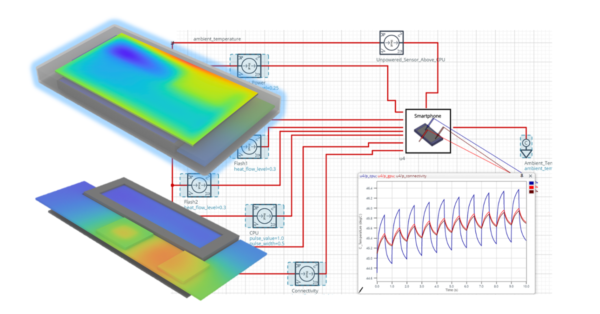 Simcenter Flotherm 2020.1: What’s new