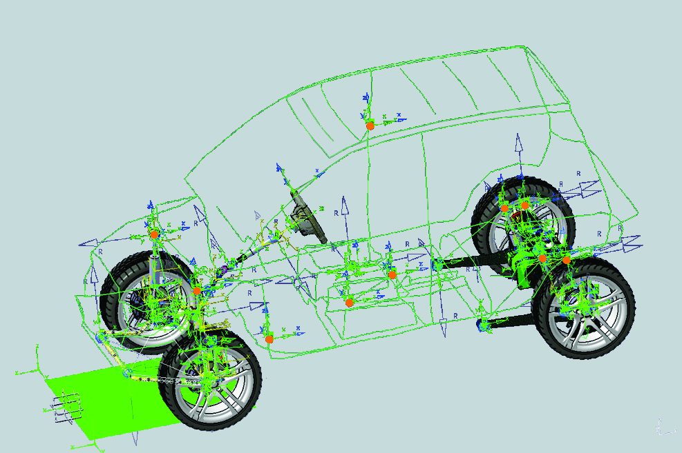 Image of the vehicle model