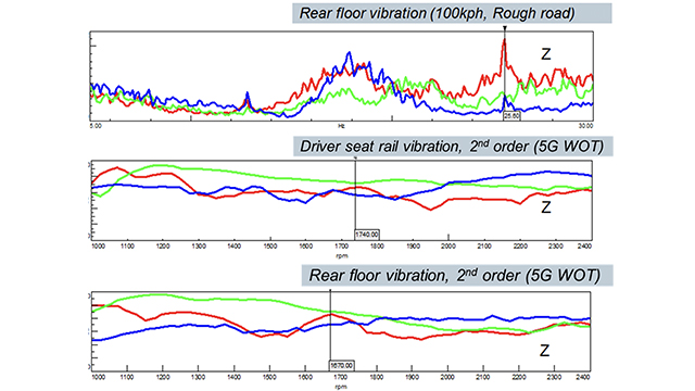 Image of target settings