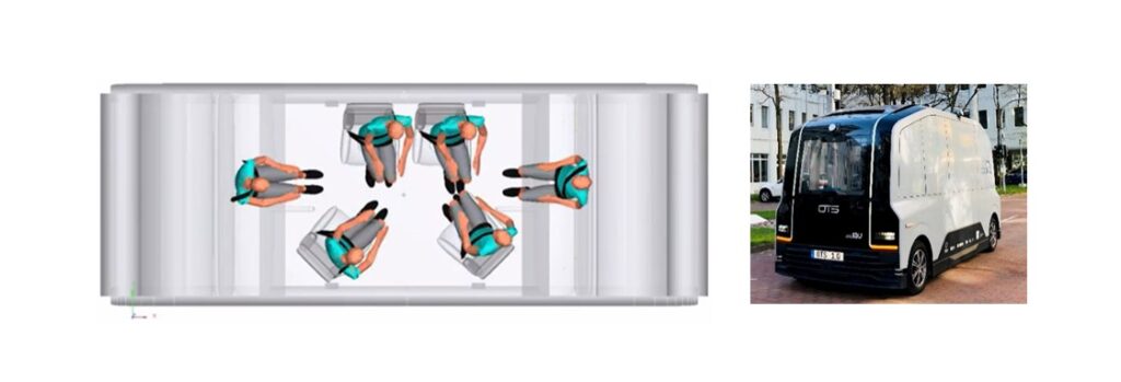 Alternative seating positions with autonomous vehicles - conference seated
