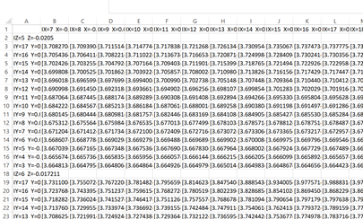 Simcenter Flotherm 2020.2 - export Cell by Cell results as a CSV file