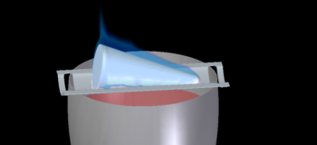 Simulation of a Feuerzangenbowle