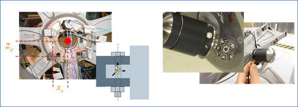 Virtual Point Transformation & Q-TRX (Qsources)