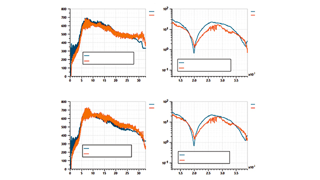 Image of test results
