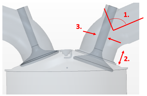 AI in Internal Combustion Engine CFD - Parameters