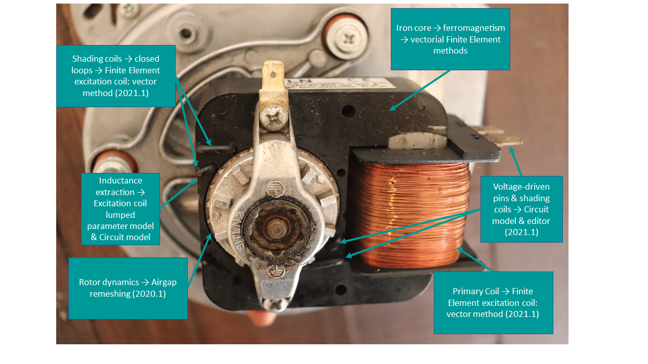 How Simcenter STAR-CCM+ sees the boiler fan motor