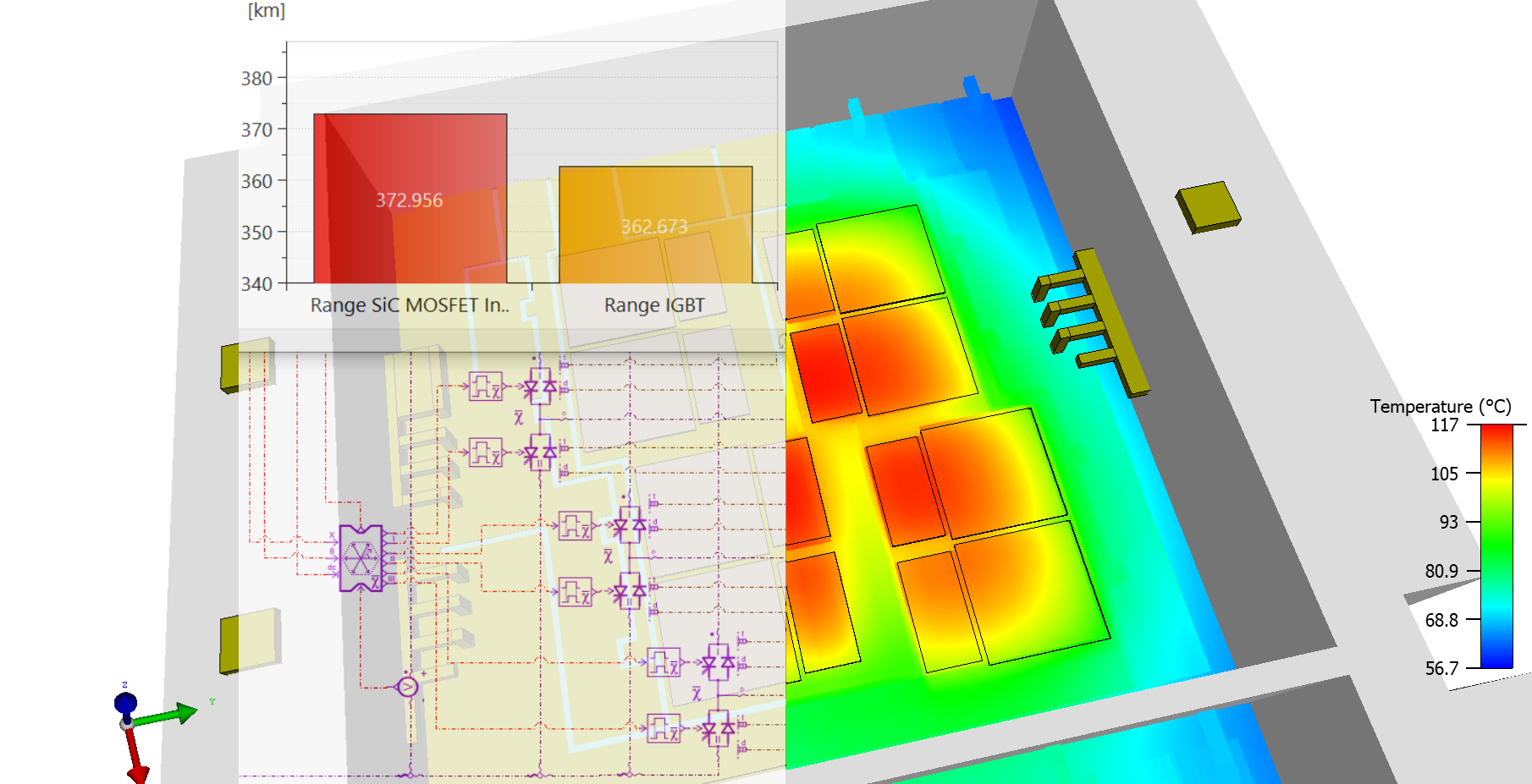 Simcenter solutions for power electronics