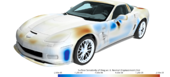 Adjoint Function showing sensitivity of drag obtained from veicle aerodynamics CFD simulation