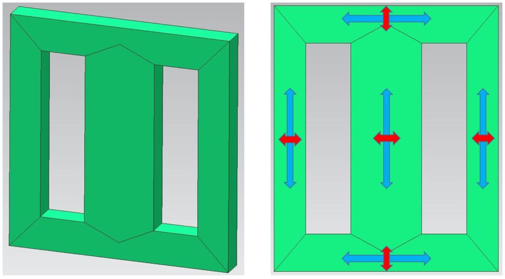 Laminated core modeled in Simcenter MAGNET, rolling direction (blue), transverse direction (red)